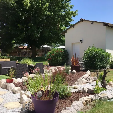 Szálloda Domaine De La Vigne